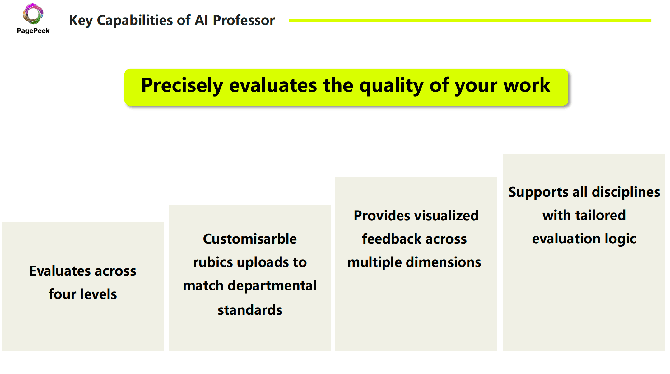 PagePeek Unveils AI-Powered Excellence in Disaster Archaeology Assessment